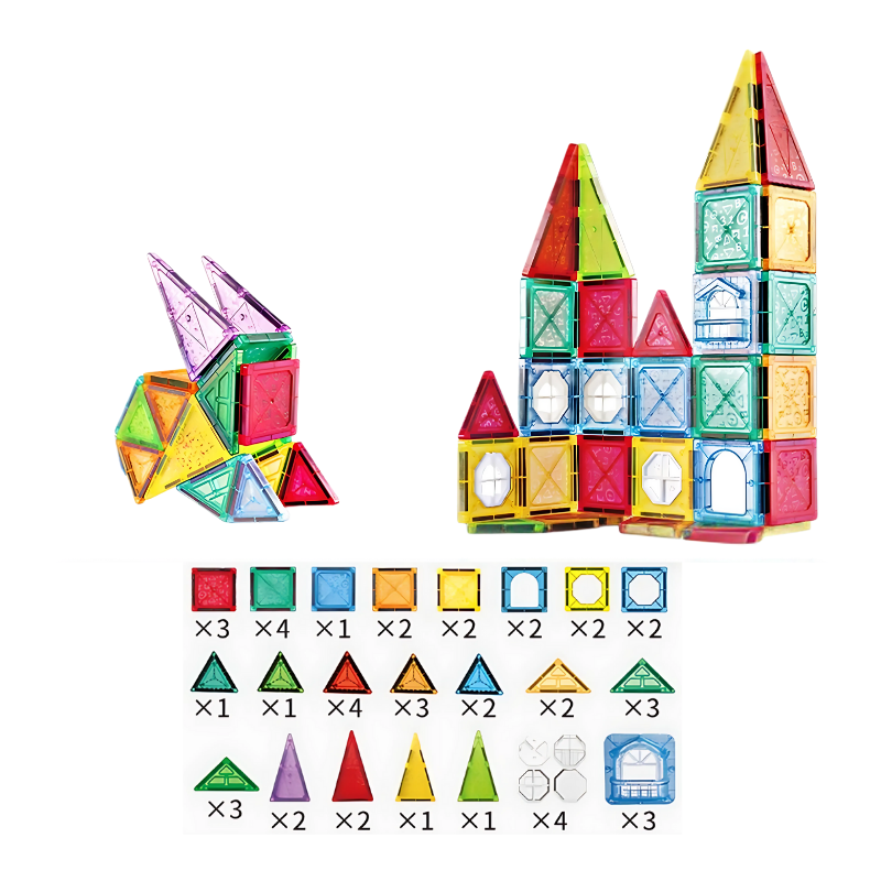 ClickBricks
