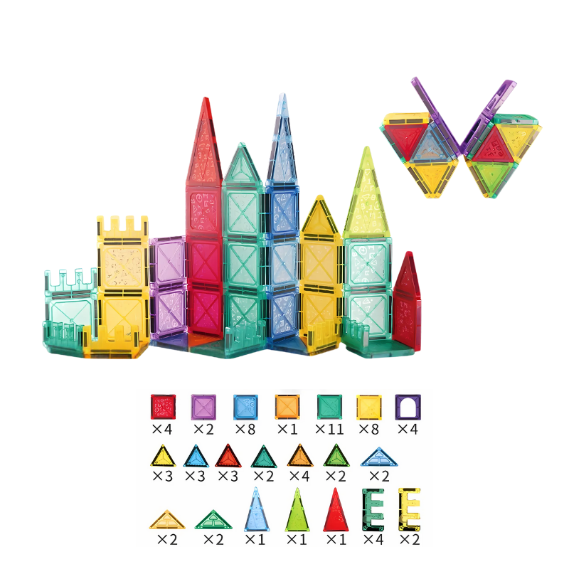 ClickBricks